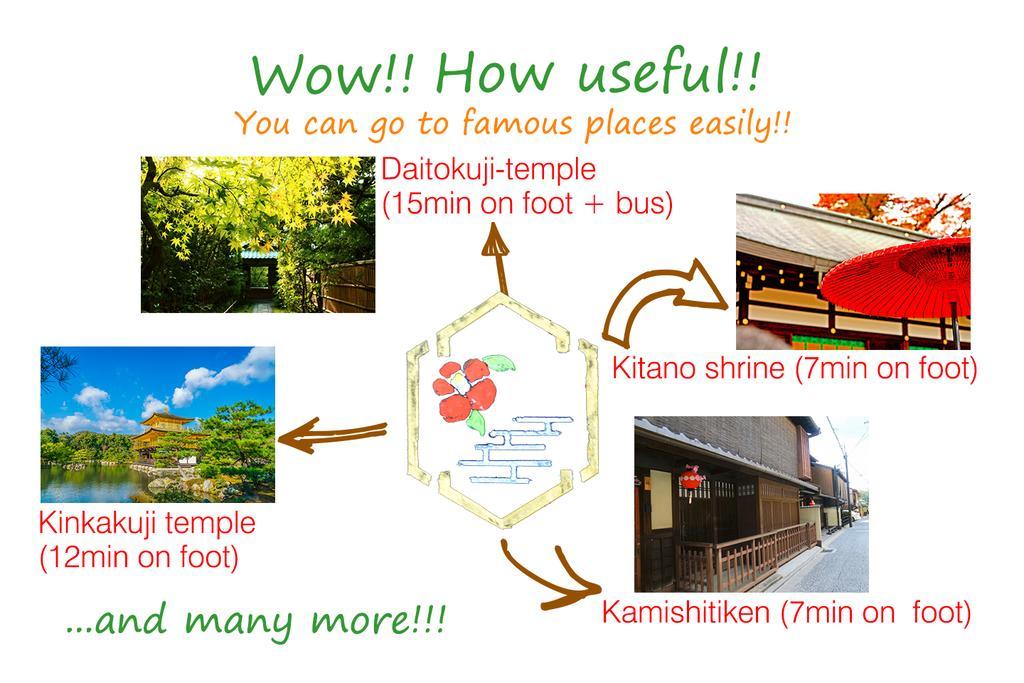 Yumeji Vintage Villa Kyoto Exterior photo